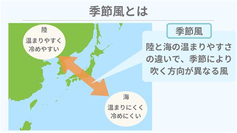 正東風|季節の風(きせつのかぜ)とは？ 意味や使い方